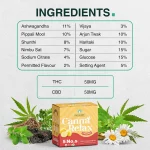 Cannavedic CannaRelax Strong - Ayurvedic Vijaya Candy, (1:1 | THC:CBD), Pack of 5 - Image 3