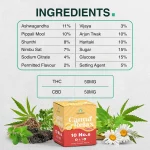 Cannavedic CannaRelax Strong - Ayurvedic Vijaya Candy, (1:1 | THC:CBD), Pack of 10 - Image 2
