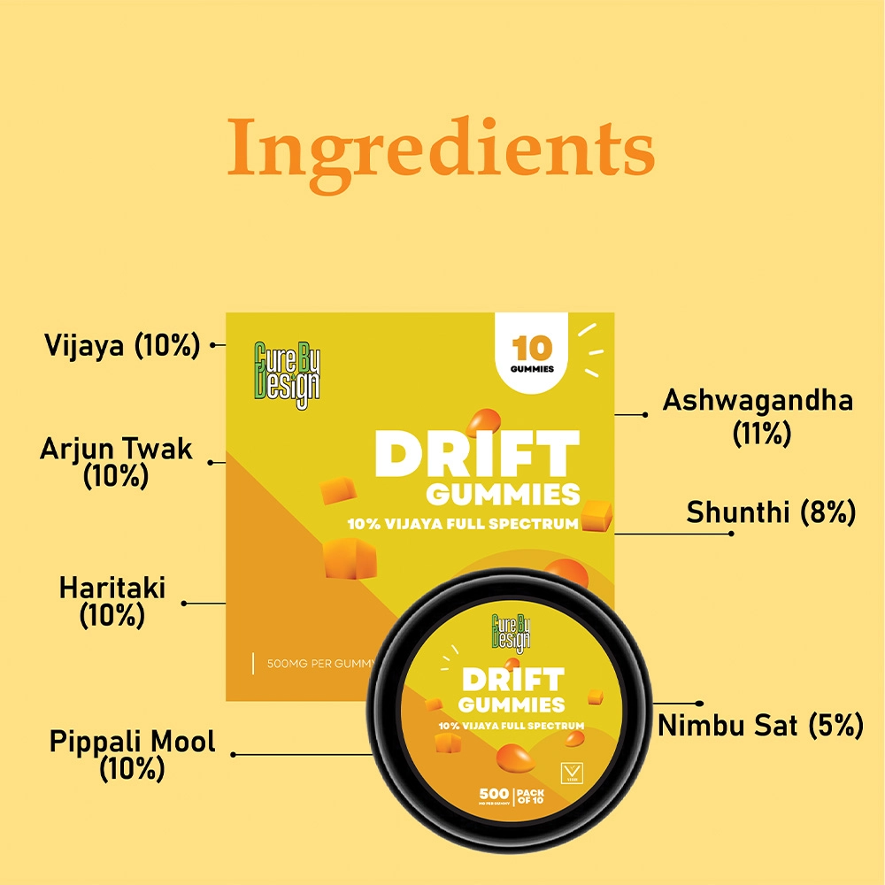 Cure By Design Drift Gummies, CBD:THC-1:6, (Pack of 10 - Pack of 30) - Image 6