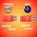 CannazoIndia Elevate + (Pain) Capsules 100mg - CBD+THC Formula, 10 Capsules - Image 4