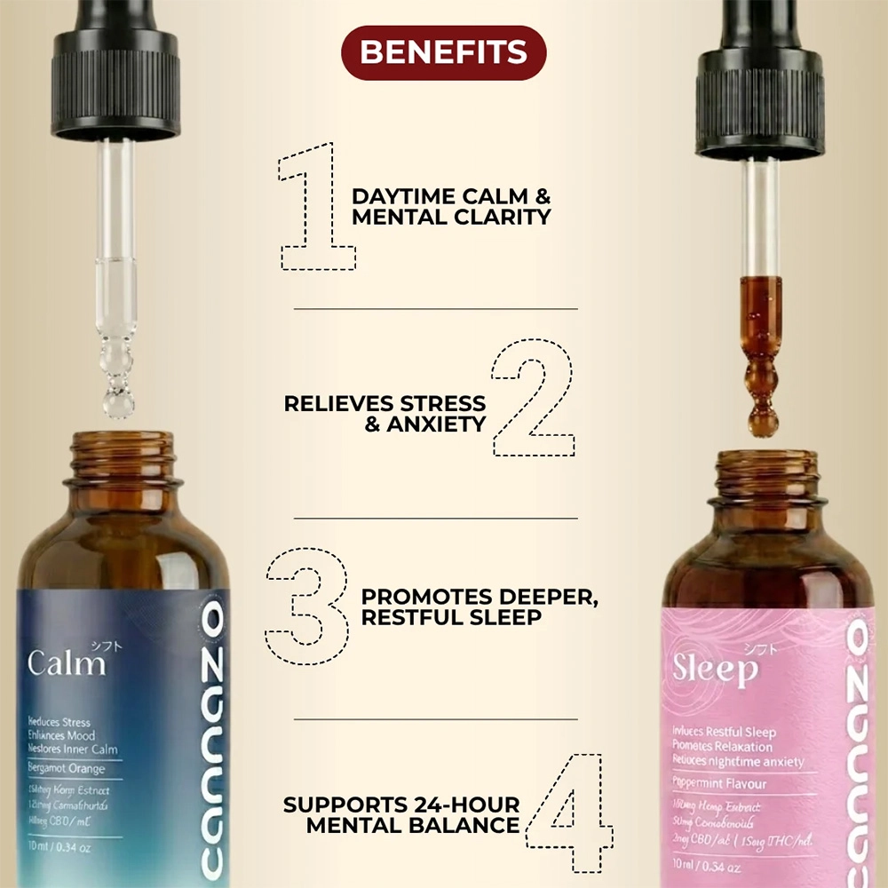 CannazoIndia Mental Health Duo - Image 3